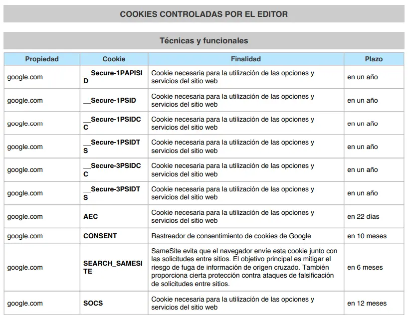 tecnicas_funcionales.webp